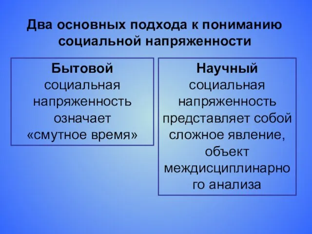 Два основных подхода к пониманию социальной напряженности Бытовой социальная напряженность означает «смутное