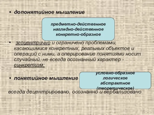 допонятийное мышление эгоцентрично и ограничено проблемами, касающимися конкретных, реальных объектов и операций