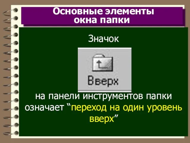 Основные элементы окна папки Значок на панели инструментов папки означает “переход на один уровень вверх”