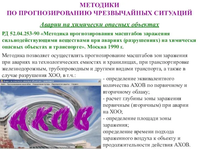 МЕТОДИКИ ПО ПРОГНОЗИРОВАНИЮ ЧРЕЗВЫЧАЙНЫХ СИТУАЦИЙ Аварии на химически опасных объектах РД 52.04.253-90