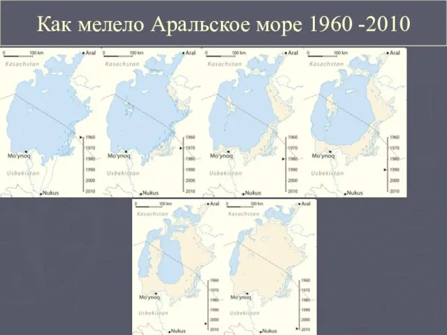 Как мелело Аральское море 1960 -2010