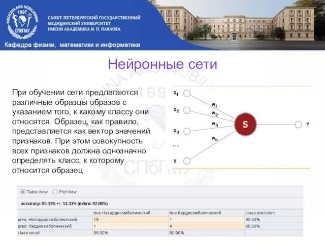 Нейронные сети При обучении сети предлагаются различные образцы образов с указанием того,