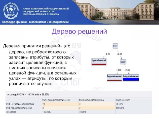 Дерево решений Деревья принятия решений- это дерево, на ребрах которого записаны атрибуты,