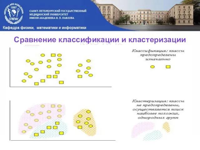 Сравнение классификации и кластеризации