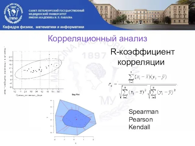 Корреляционный анализ R-коэффициент корреляции Spearman Pearson Kendall