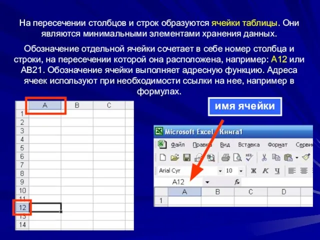 На пересечении столбцов и строк образуются ячейки таблицы. Они являются минимальными элементами