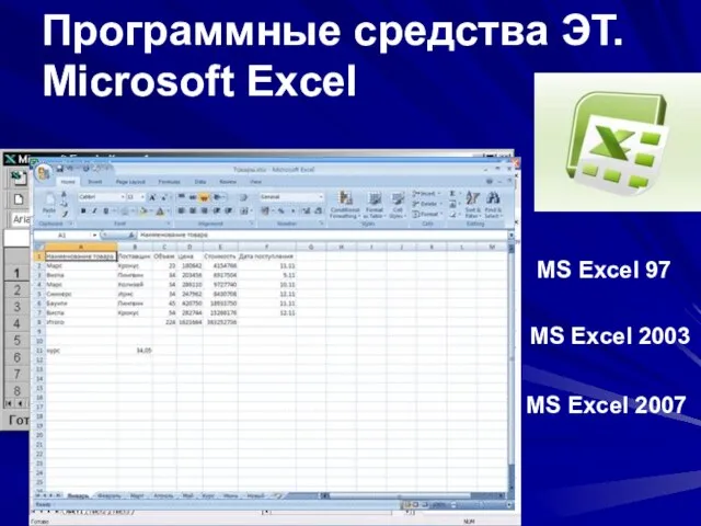 Программные средства ЭТ. Microsoft Excel MS Excel 97 MS Excel 2007 MS Excel 2003