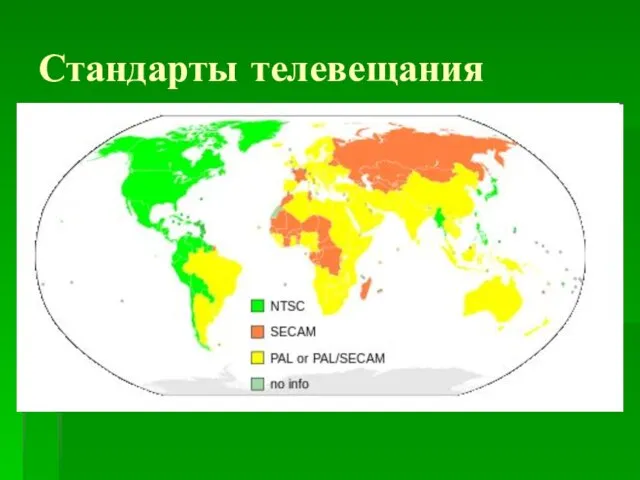 Стандарты телевещания