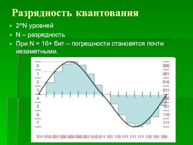 Разрядность квантования 2^N уровней N – разрядность При N = 16+ бит