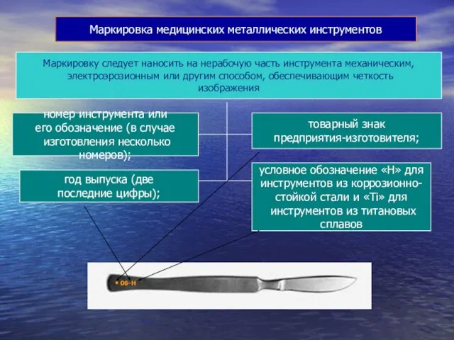 Маркировка медицинских металлических инструментов номер инструмента или его обозначение (в случае изготовления