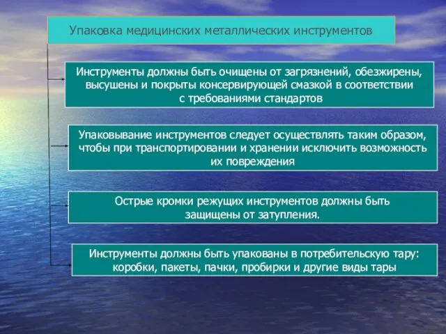 Упаковка медицинских металлических инструментов Инструменты должны быть очищены от загрязнений, обезжирены, высушены