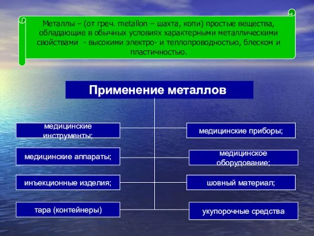 Металлы – (от греч. metallon – шахта, копи) простые вещества, обладающие в