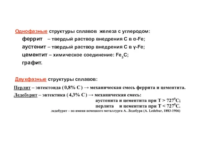 Однофазные структуры сплавов железа с углеродом: феррит – твердый раствор внедрения С