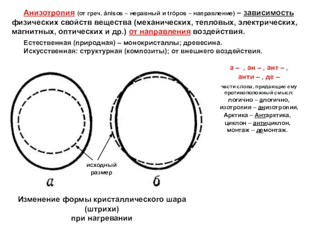 Анизотропия (от греч. ánisos – неравный и tróроs – направление) – зависимость