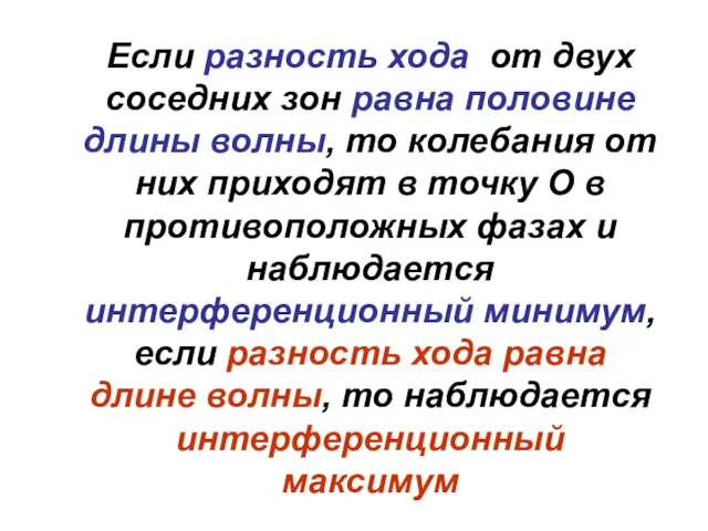 Если разность хода от двух соседних зон равна половине длины волны, то