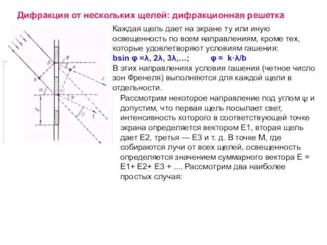 Дифракция от нескольких щелей: дифракционная решетка Каждая щель дает на экране ту