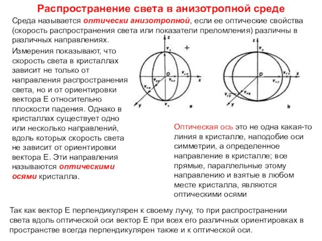 Распространение света в анизотропной среде Среда называется оптически анизотропной, если ее оптические