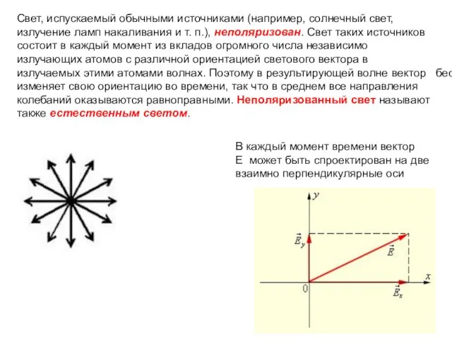 Свет, испускаемый обычными источниками (например, солнечный свет, излучение ламп накаливания и т.