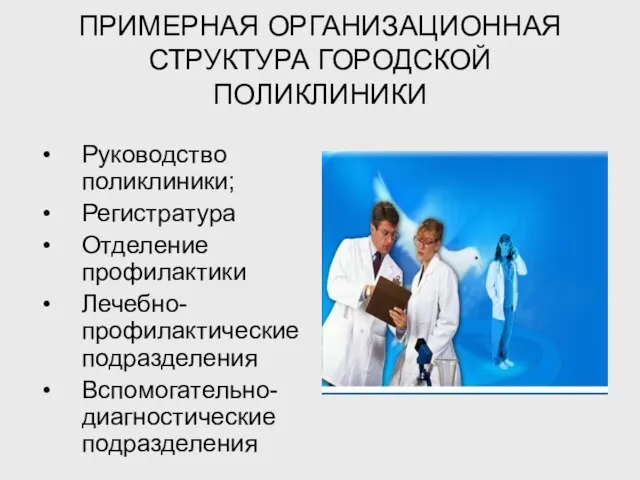 ПРИМЕРНАЯ ОРГАНИЗАЦИОННАЯ СТРУКТУРА ГОРОДСКОЙ ПОЛИКЛИНИКИ Руководство поликлиники; Регистратура Отделение профилактики Лечебно-профилактические подразделения Вспомогательно-диагностические подразделения