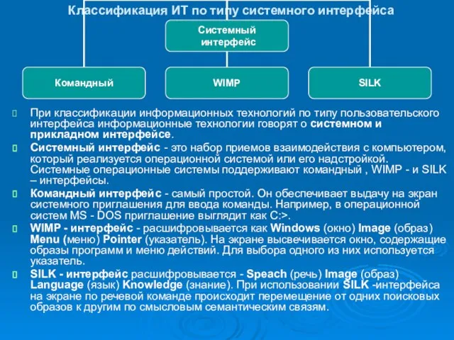 Классификация ИТ по типу системного интерфейса При классификации информационных технологий по типу