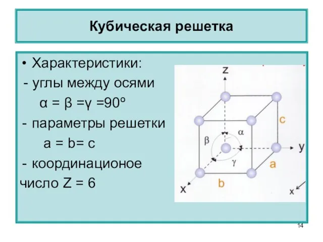 Кубическая решетка Характеристики: - углы между осями α = β =γ =90º