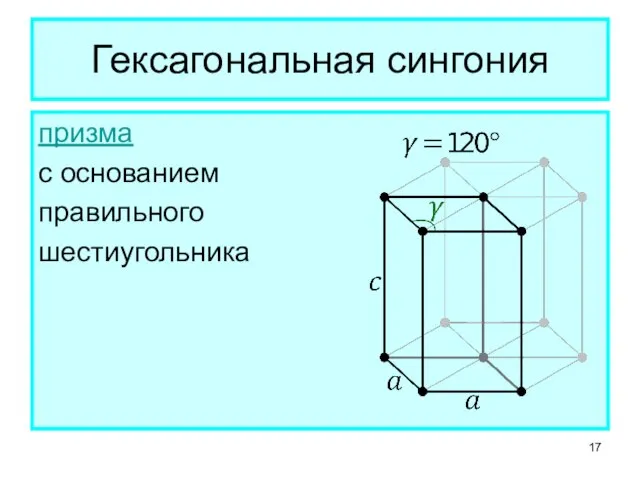 Гексагональная сингония призма с основанием правильного шестиугольника