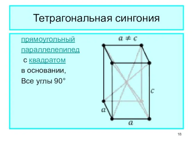 Тетрагональная сингония прямоугольный параллелепипед с квадратом в основании, Все углы 90°