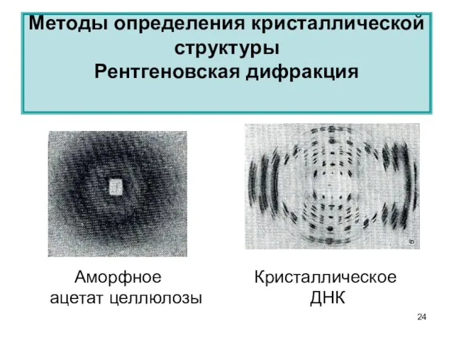 Методы определения кристаллической структуры Рентгеновская дифракция Аморфное Кристаллическое ацетат целлюлозы ДНК