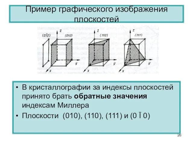 Пример графического изображения плоскостей В кристаллографии за индексы плоскостей принято брать обратные