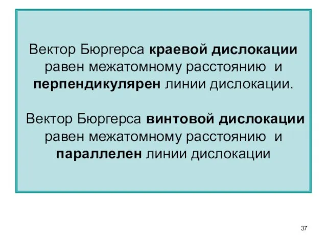 Вектор Бюргерса краевой дислокации равен межатомному расстоянию и перпендикулярен линии дислокации. Вектор