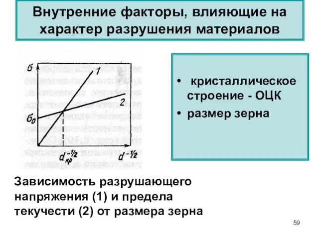 кристаллическое строение - ОЦК размер зерна Внутренние факторы, влияющие на характер разрушения