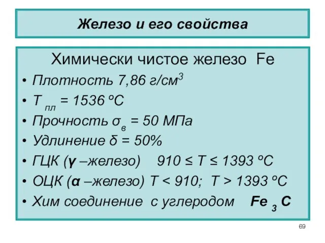 Железо и его свойства Химически чистое железо Fe Плотность 7,86 г/см3 Т
