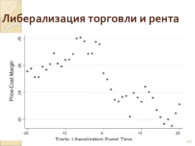 Либерализация торговли и рента