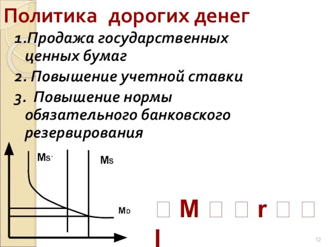 1.Продажа государственных ценных бумаг 2. Повышение учетной ставки 3. Повышение нормы обязательного