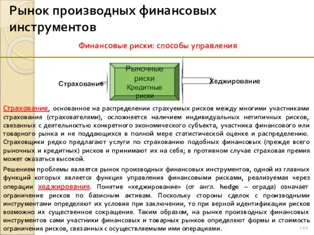 Рынок производных финансовых инструментов Финансовые риски: способы управления Страхование, основанное на распределении