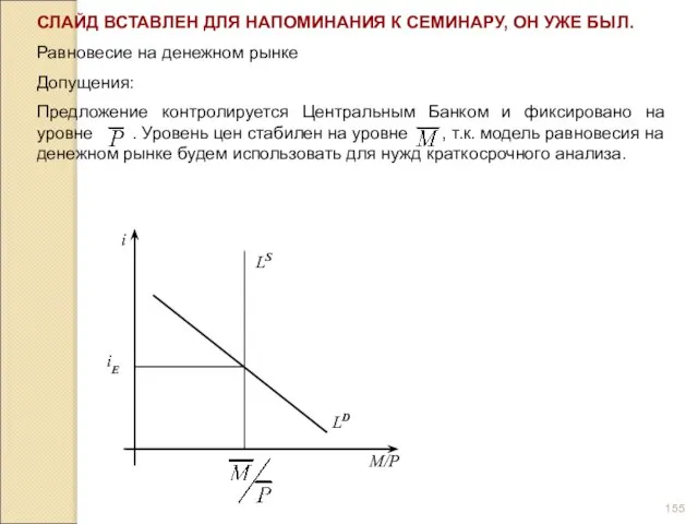 СЛАЙД ВСТАВЛЕН ДЛЯ НАПОМИНАНИЯ К СЕМИНАРУ, ОН УЖЕ БЫЛ. Равновесие на денежном