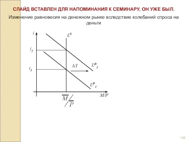 СЛАЙД ВСТАВЛЕН ДЛЯ НАПОМИНАНИЯ К СЕМИНАРУ, ОН УЖЕ БЫЛ. Изменение равновесия на