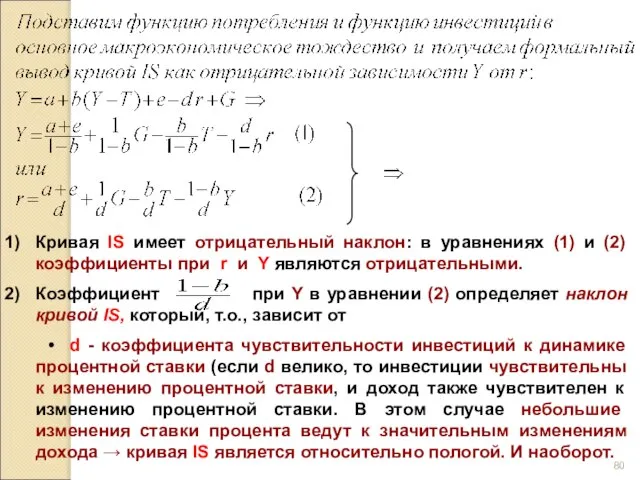 Кривая IS имеет отрицательный наклон: в уравнениях (1) и (2) коэффициенты при