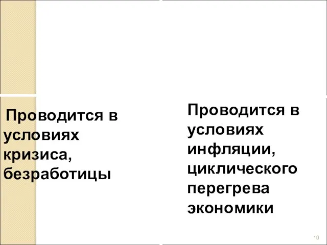 Политика дешевых денег Политика дорогих денег Проводится в условиях кризиса, безработицы Проводится