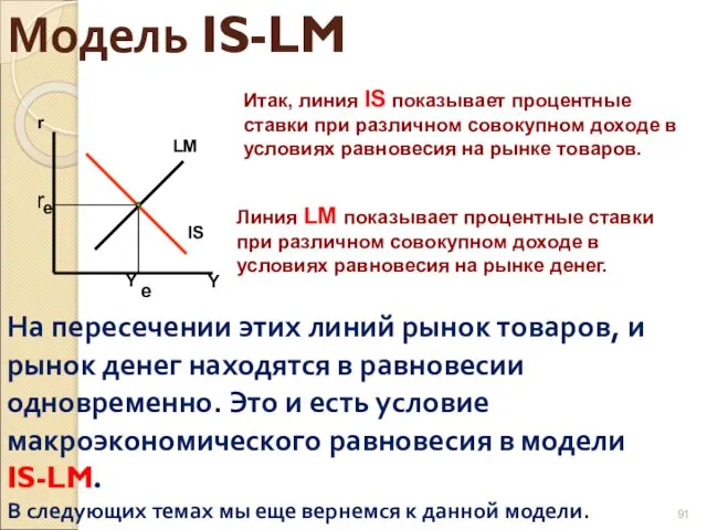 Модель IS-LM Итак, линия IS показывает процентные ставки при различном совокупном доходе