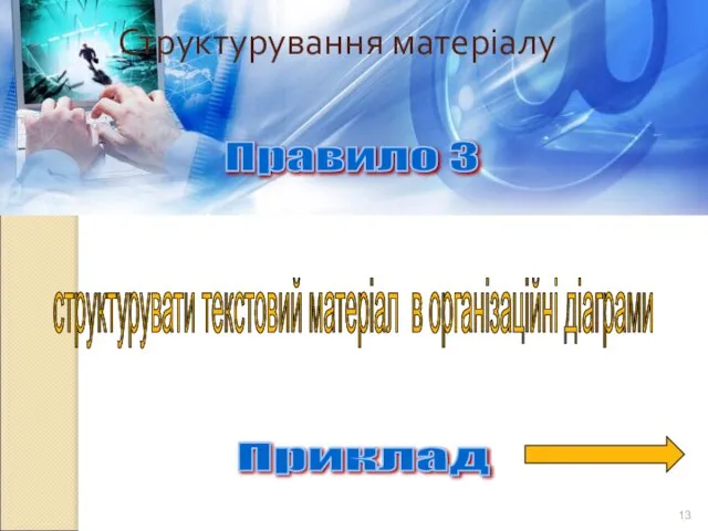 Структурування матеріалу Правило 3 структурувати текстовий матеріал в організаційні діаграми Приклад