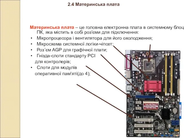 2.4 Материнська плата Материнська плата – це головна електронна плата в системному