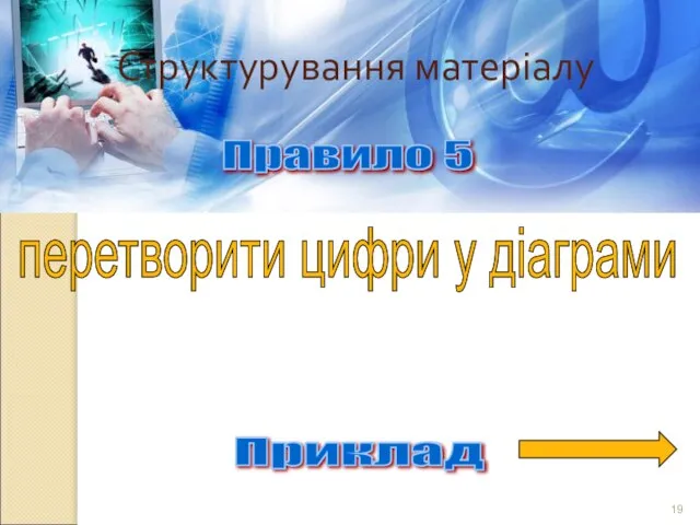 Структурування матеріалу Правило 5 перетворити цифри у діаграми Приклад