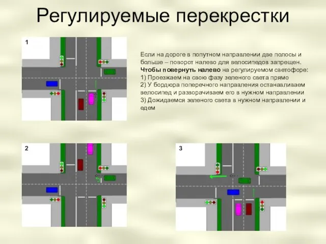 Регулируемые перекрестки Если на дороге в попутном направлении две полосы и больше