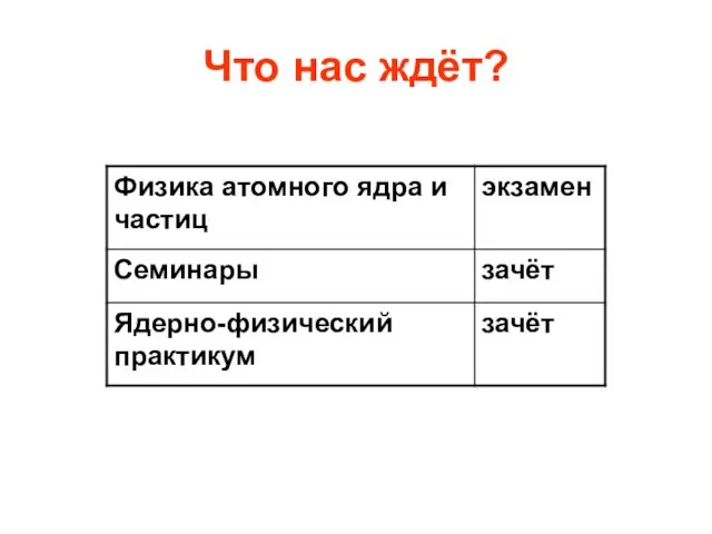 Что нас ждёт?