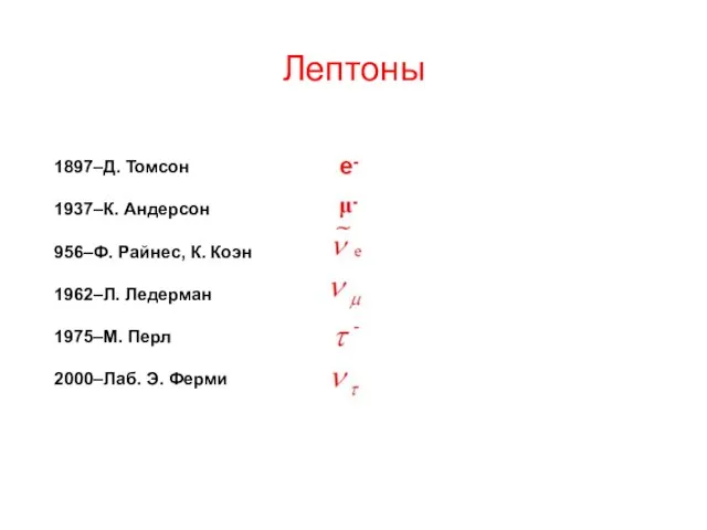 Лептоны 1897–Д. Томсон 1937–К. Андерсон 956–Ф. Райнес, К. Коэн 1962–Л. Ледерман 1975–М. Перл 2000–Лаб. Э. Ферми