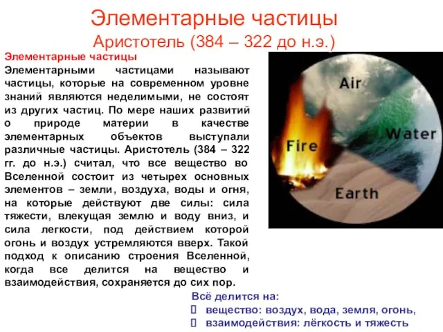 Элементарные частицы Аристотель (384 – 322 до н.э.) Всё делится на: вещество: