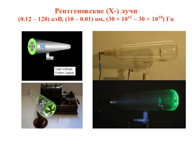 Рентгеновские (Х-) лучи (0.12 – 120) кэВ, (10 – 0.01) нм, (30