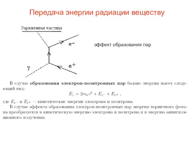 Передача энергии радиации веществу эффект образования пар