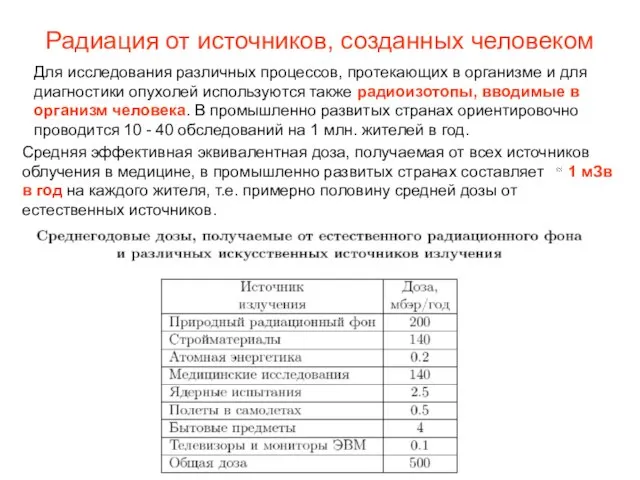 Радиация от источников, созданных человеком Для исследования различных процессов, протекающих в организме